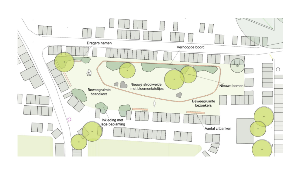 Nieuwe strooiweide op kerkhof