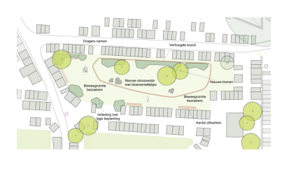 Nieuwe strooiweide op kerkhof