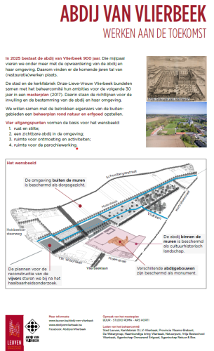 Infozuil Masterplan Abdij Vlierbeek