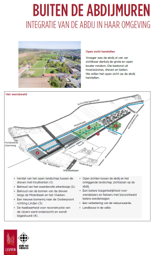 Infozuil Masterplan Abdij Vlierbeek