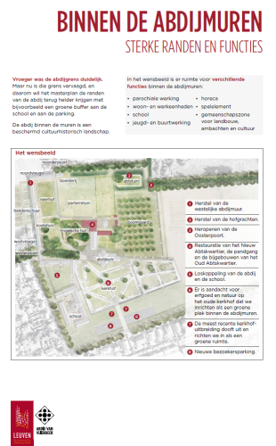 Infozuil Masterplan Abdij Vlierbeek