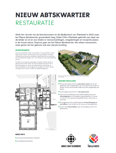 Renovatiewerken Nieuw Abtskwartier gestart